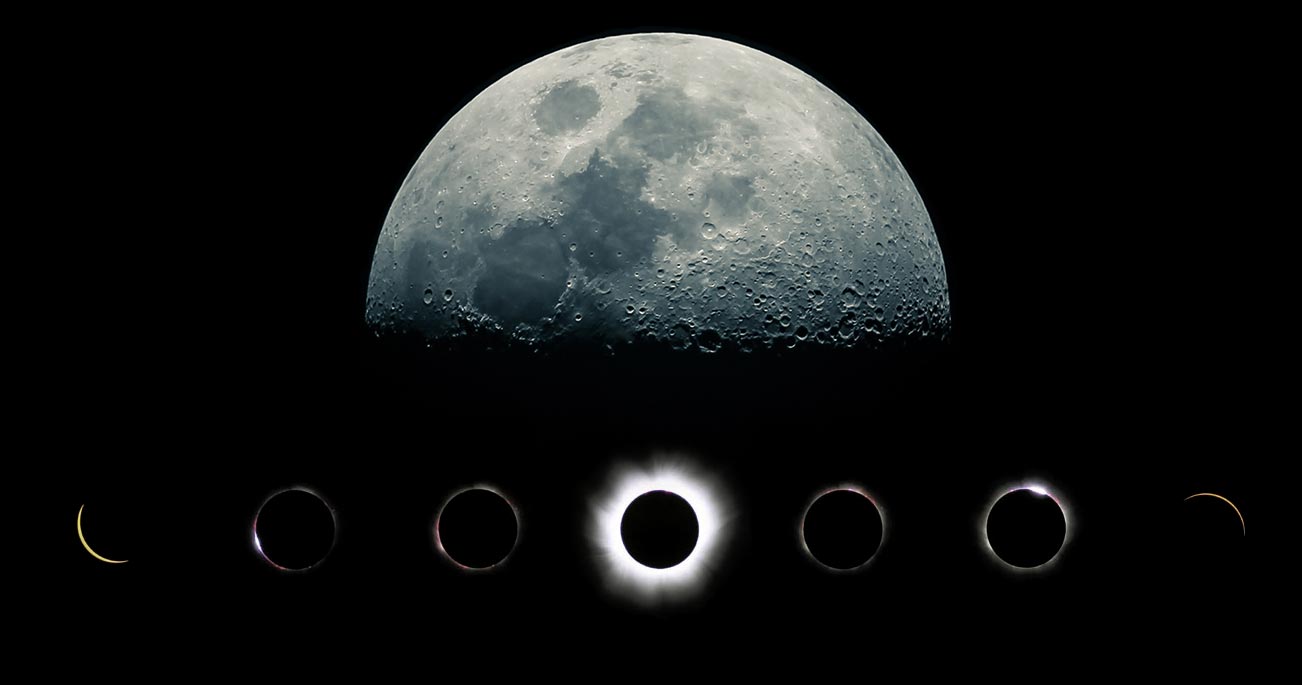 Solar Eclipse Information